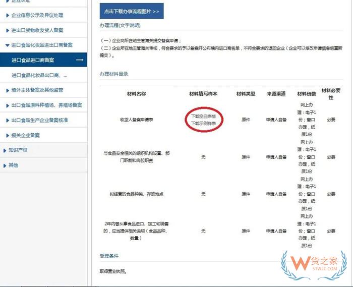 境内进口商备案申请,进口食品企业资质办理,进口食品化妆品进出口商备案流程