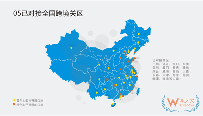 进口跨境erp软件:进口跨境电商erp选哪个好?进口跨境电商erp推荐