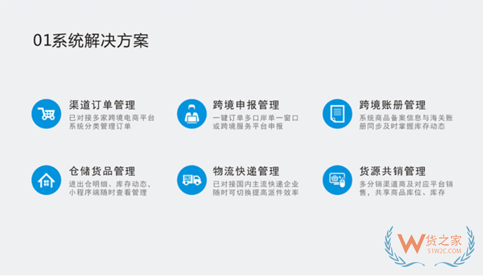 海关edi报关系统,edi报关申报系统,跨境电商进口报关系统