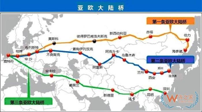 货物进口铁路运输的优缺点,国际铁路运输进口报关流程