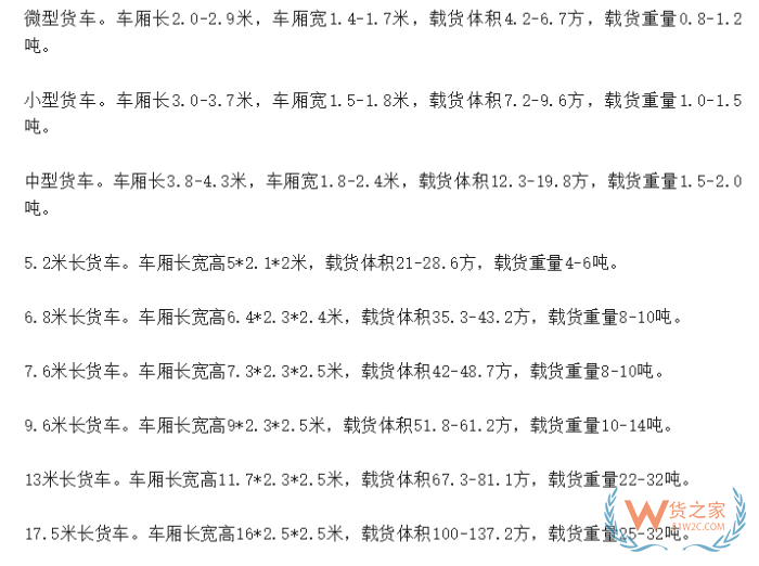 4米2货车能拉几吨货?各种货车载重一览表,货车核载吨位明细表