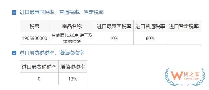 进口月饼选购注意事项,月饼跨境电商进口有哪些流程?-货之家