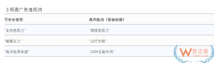 2025进口保健品商机：跨境进口 vs 传统进口保健品全对比