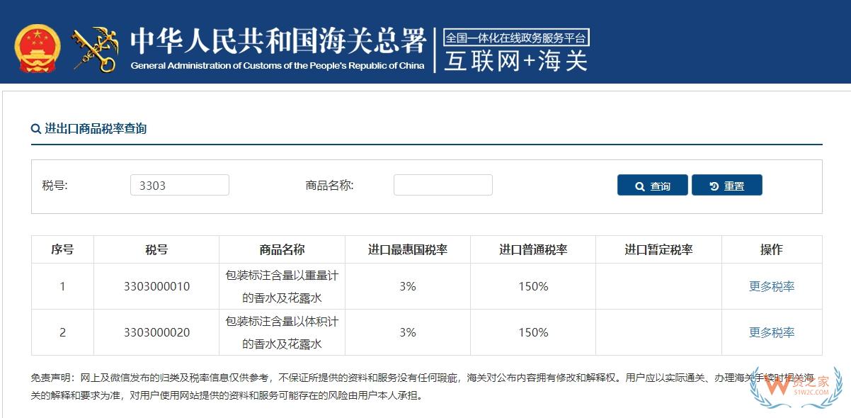 化妆品小样规范申报指南,化妆品小样能否通过跨境电商进口?-货之家