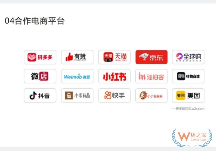 天猫/京东/拼多多等入驻保证金多少?各大进口跨境电商平台入驻费用
