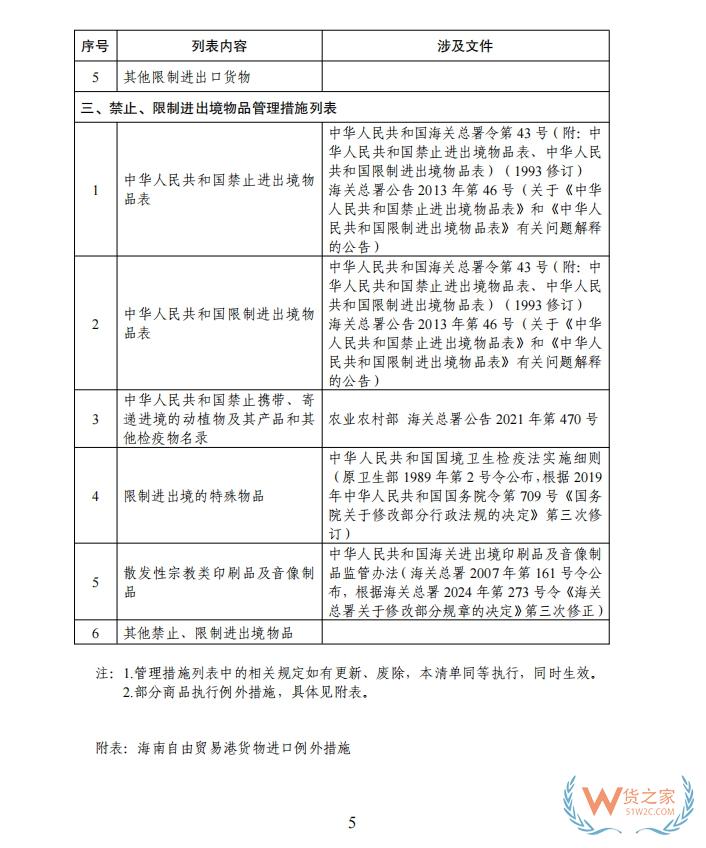 海南自由贸易港禁止、限制进出口货物、物品清单