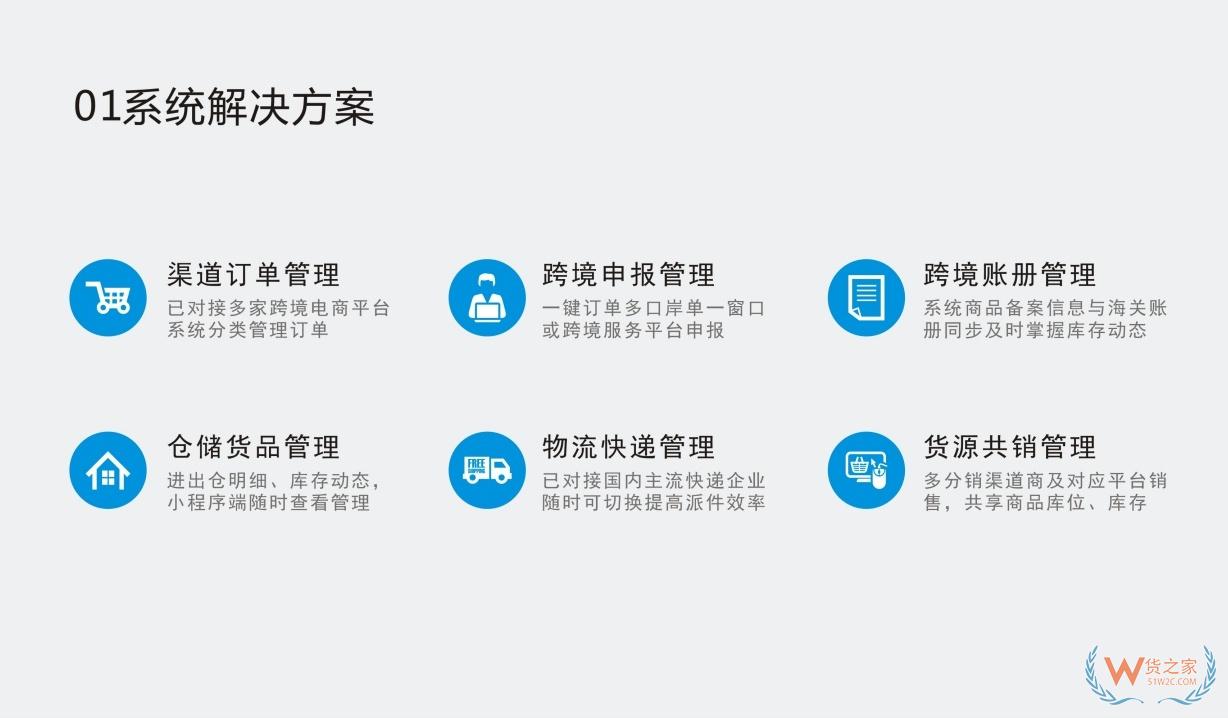 保税仓如何管理？跨境电商保税备货管理系统助力