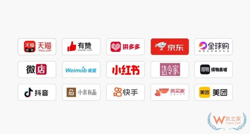 跨境保税仓WMS与小红书跨境商城系统接口对接方案