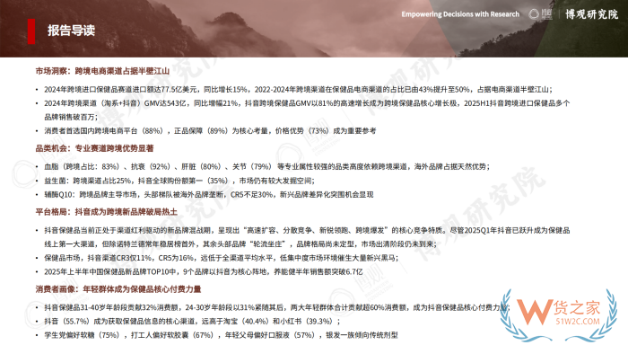 2026年跨境进口保健品报告：77.5亿美元进口额，他们都在买什么？