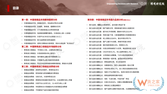 2026年跨境进口保健品报告：77.5亿美元进口额，他们都在买什么？