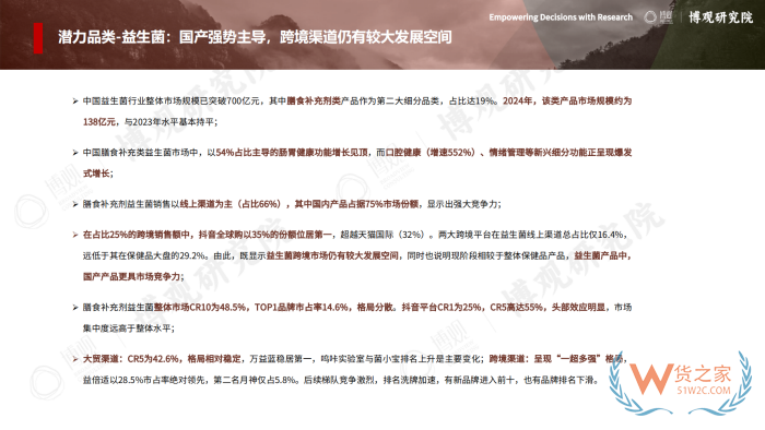 2026年跨境进口保健品报告：77.5亿美元进口额，他们都在买什么？