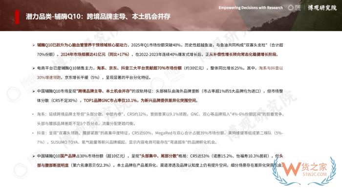 2026年跨境进口保健品报告：77.5亿美元进口额，他们都在买什么？