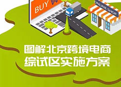 关注！图解北京跨境电商综试区实施方案