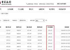 2月份海关适用汇率出炉，年后贸易成本核算可以计划了！