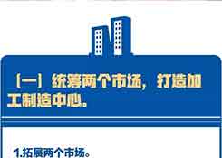 国务院关于促进综合保税区高水平开放高质量发展的若干意见