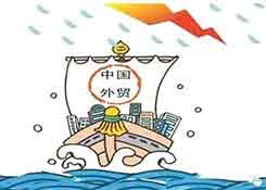 2018年外贸，哪省强？