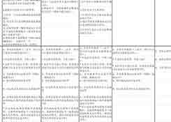 拼多多入驻须知：招商计划、规则介绍及入驻流程