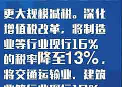 降税啦 跨境综合税也降啦