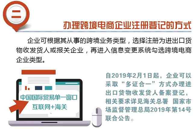 新海关落实国家“放管服”改革 企业资质管理系列措施之一：实施“跨境电商企业”注册登记—货之家