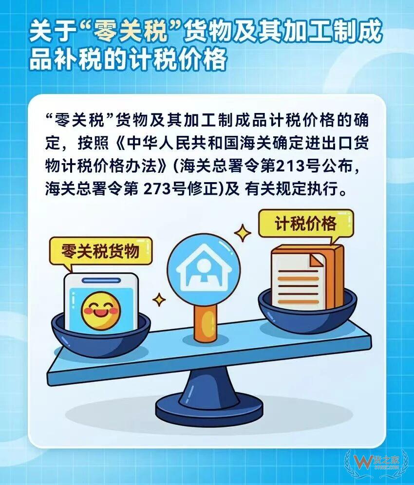 政策图解：海关总署关于海南自贸港“一线、二线、岛内流通”税收政策的通知