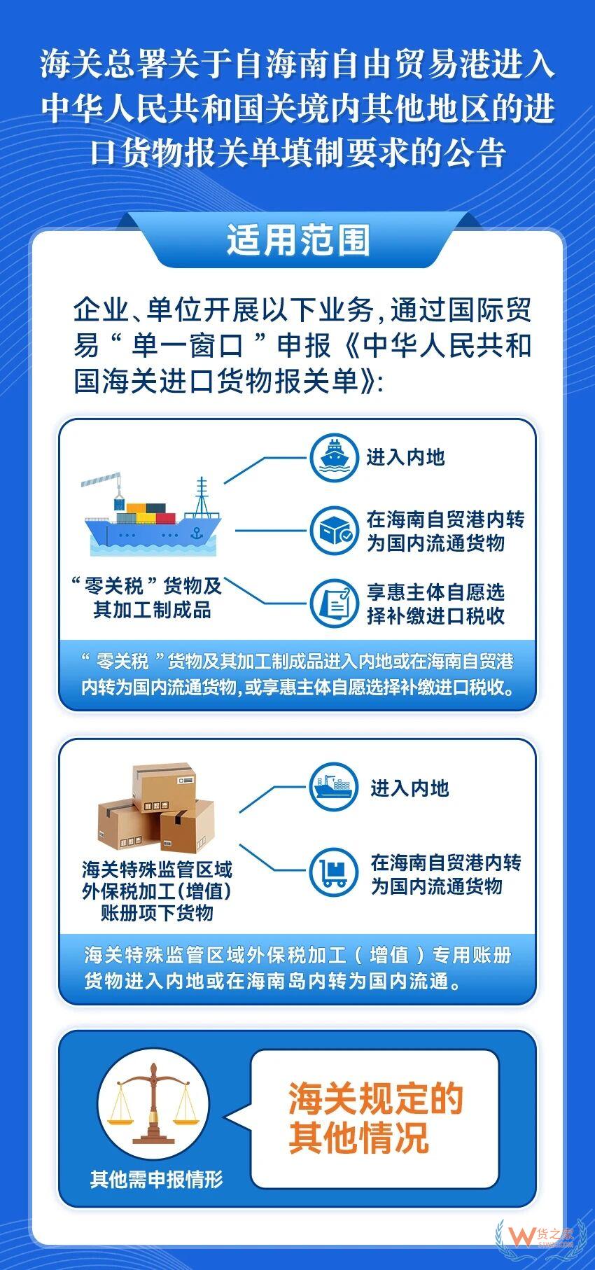 图解《海关总署关于海南自由贸易港进入中华人民共和国关境内其他地区的进口货物报关单填制要求的公告》