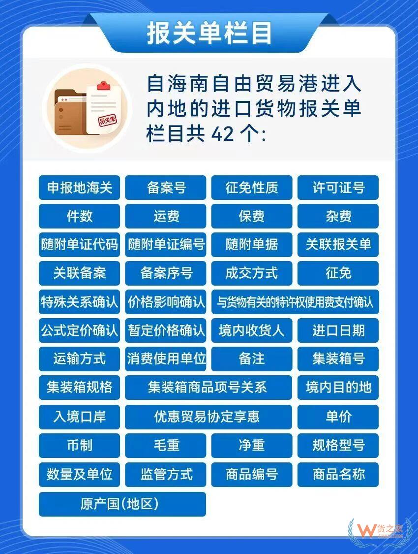 图解《海关总署关于海南自由贸易港进入中华人民共和国关境内其他地区的进口货物报关单填制要求的公告》