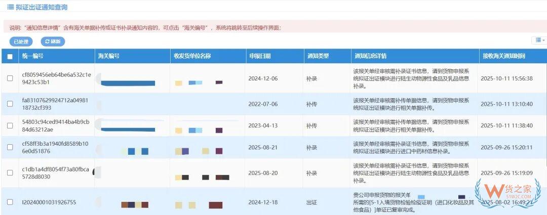 海关《入境货物检验检疫证明》全面实现电子化（附操作指引）-货之家
