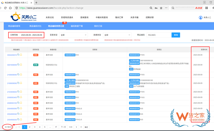 跨境进口商品身份危机：hs编码归类错误的风险以及如何应对？
