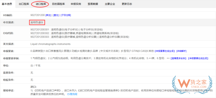 进口通关不求人｜老报关员私藏的6类实用查询工具