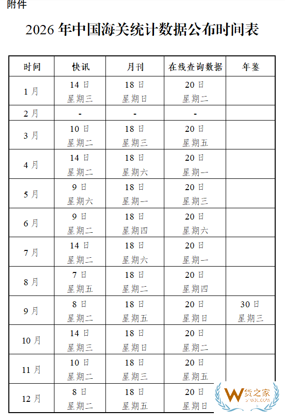 实用指南丨全国进出口贸易数据查询,海关统计数据查询平台 实用指南丨全国进出口贸易数据查询,海关统计数据查询平台