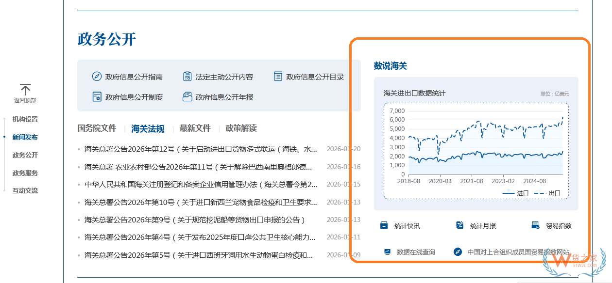 实用指南丨全国进出口贸易数据查询,海关统计数据查询平台 实用指南丨全国进出口贸易数据查询,海关统计数据查询平台
