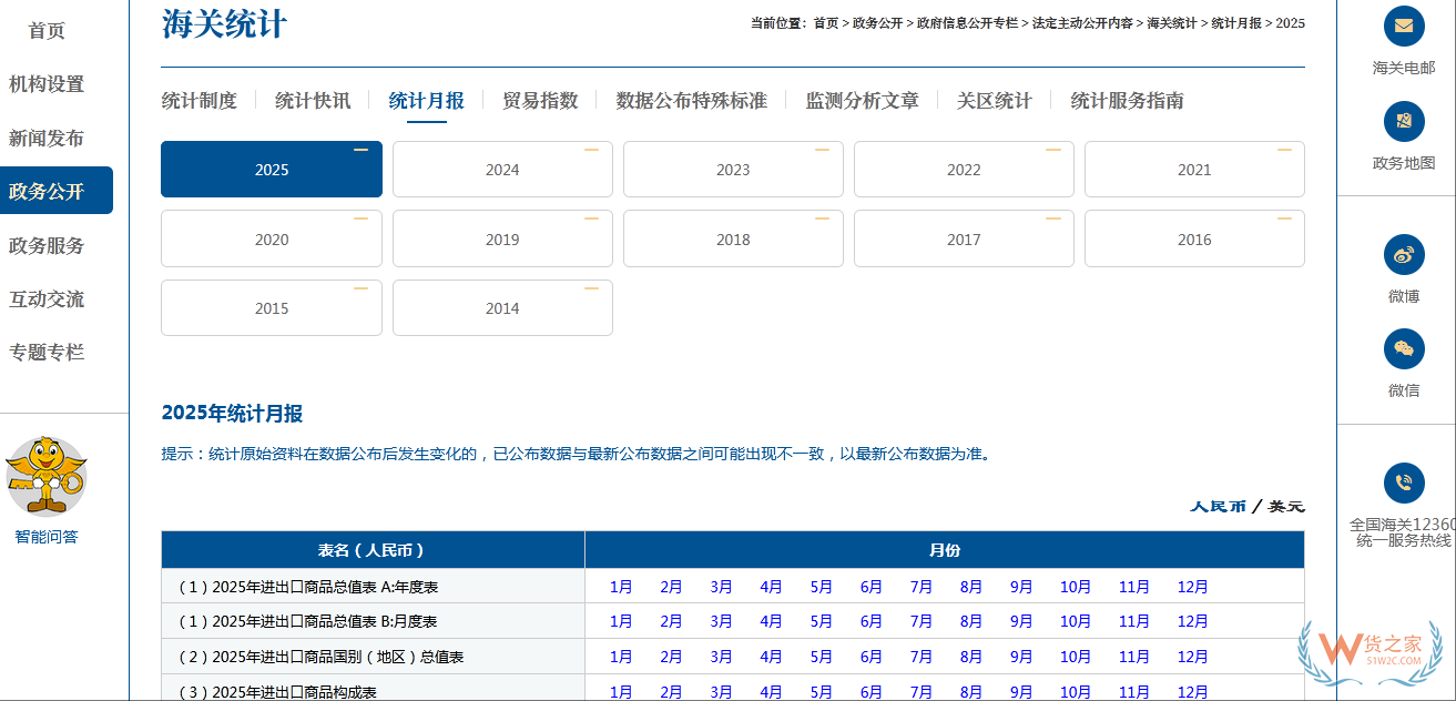 实用指南丨全国进出口贸易数据查询,海关统计数据查询平台 实用指南丨全国进出口贸易数据查询,海关统计数据查询平台