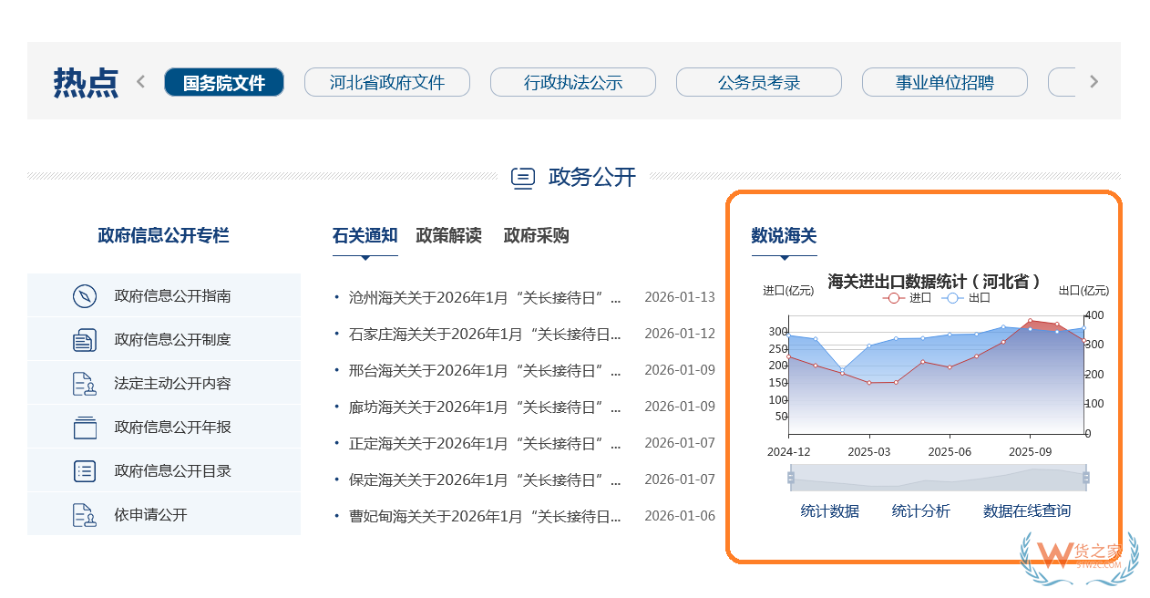 实用指南丨全国进出口贸易数据查询,海关统计数据查询平台 实用指南丨全国进出口贸易数据查询,海关统计数据查询平台