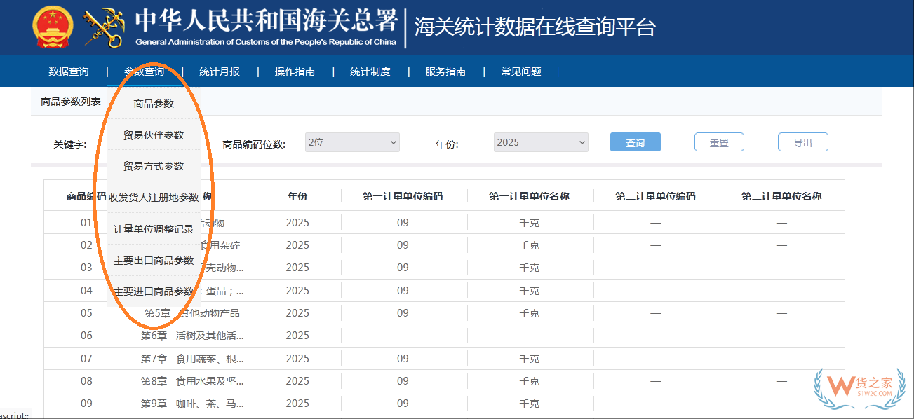 实用指南丨全国进出口贸易数据查询,海关统计数据查询平台 实用指南丨全国进出口贸易数据查询,海关统计数据查询平台