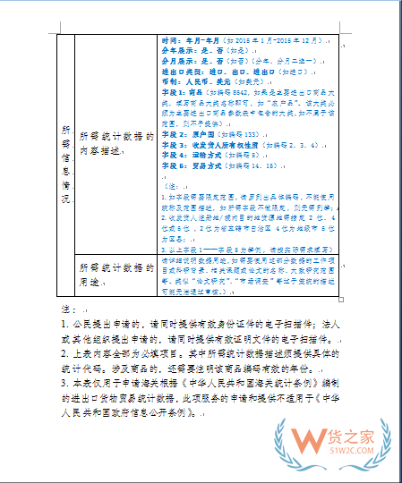 实用指南丨全国进出口贸易数据查询,海关统计数据查询平台 实用指南丨全国进出口贸易数据查询,海关统计数据查询平台