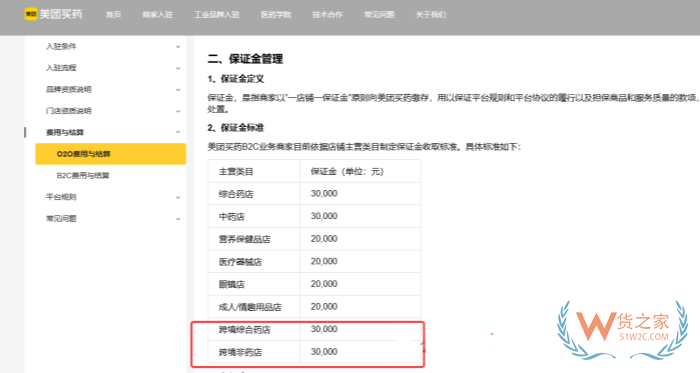 美团跨境店铺怎么开？跨境医药商家为何热衷入驻美团全球购？