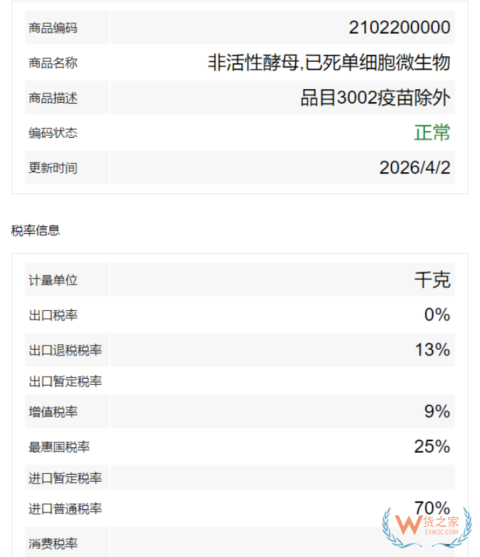 AKK可以进保税仓吗?AKK归类税号海关编码 AKK可以进保税仓吗?AKK归类税号海关编码