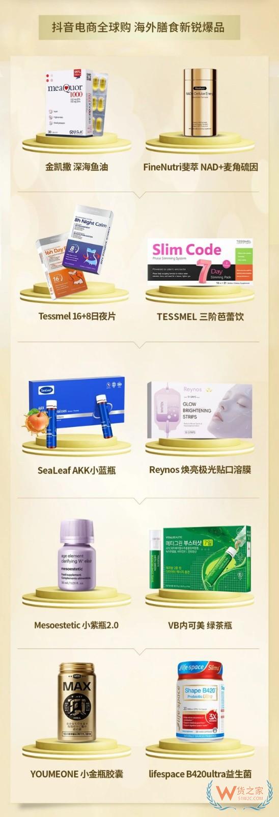 跨境进口保健品哪款卖得好?NAD+、亚精胺、氨糖等口服美容表现亮眼 跨境进口保健品哪款卖得好?NAD+、亚精胺、氨糖等口服美容表现亮眼