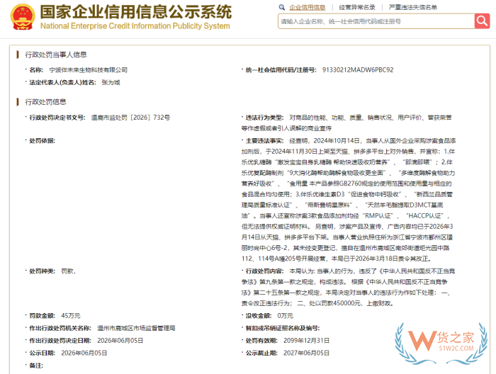 又一跨境电商进口商家违规宣传,跨境进口消化酶罚款45万 又一跨境电商进口商家违规宣传,跨境进口消化酶罚款45万