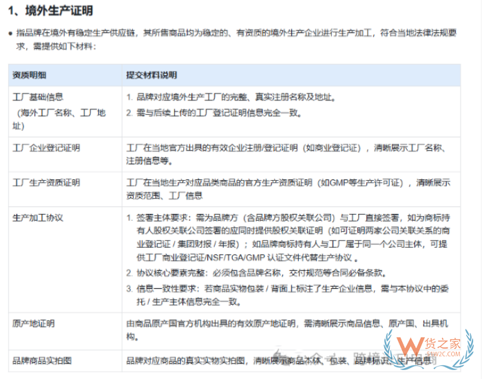 跨境进口商家新机会：快手全球购入驻驻门槛、成本和优劣势
